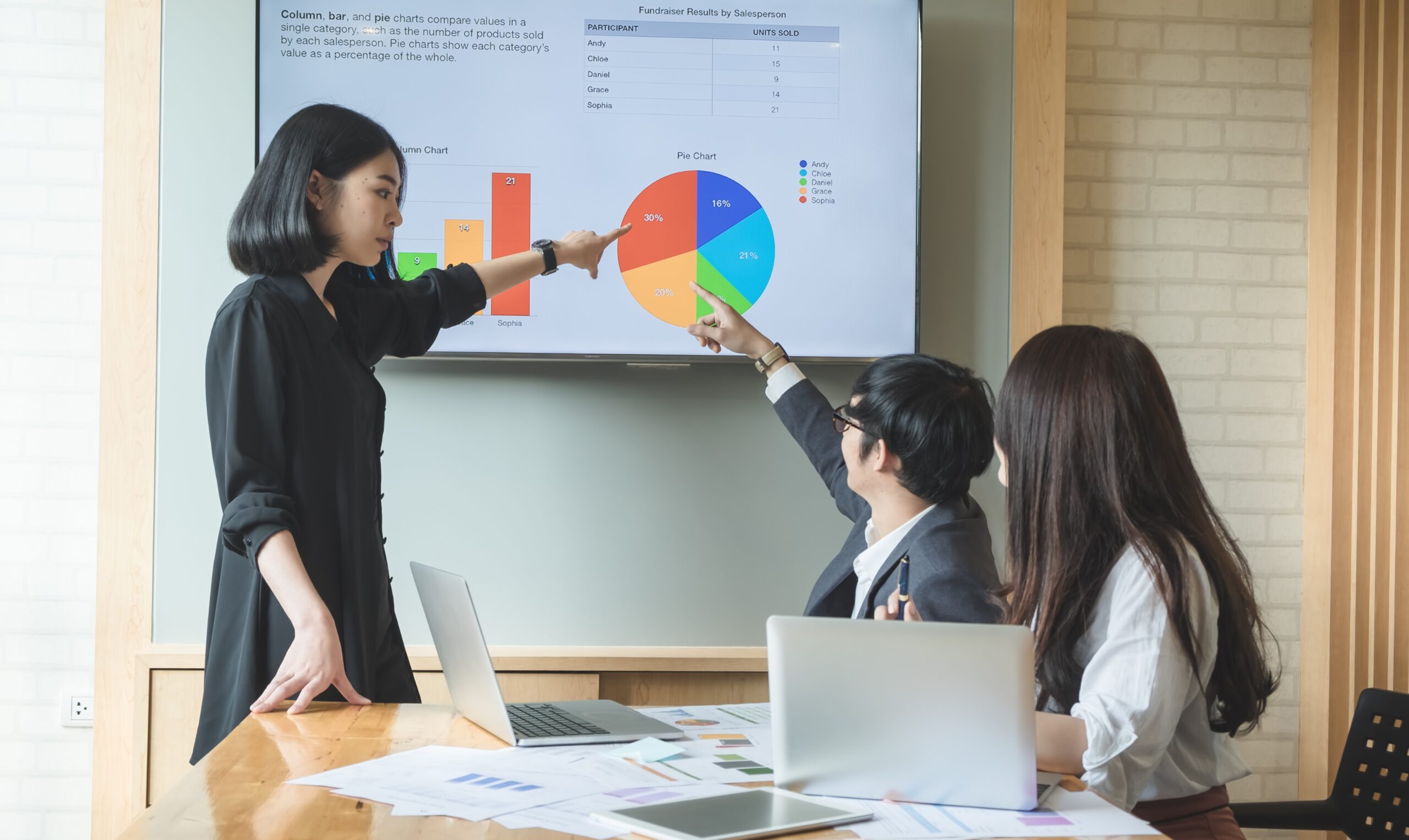 Best Marketing Company in Deoria