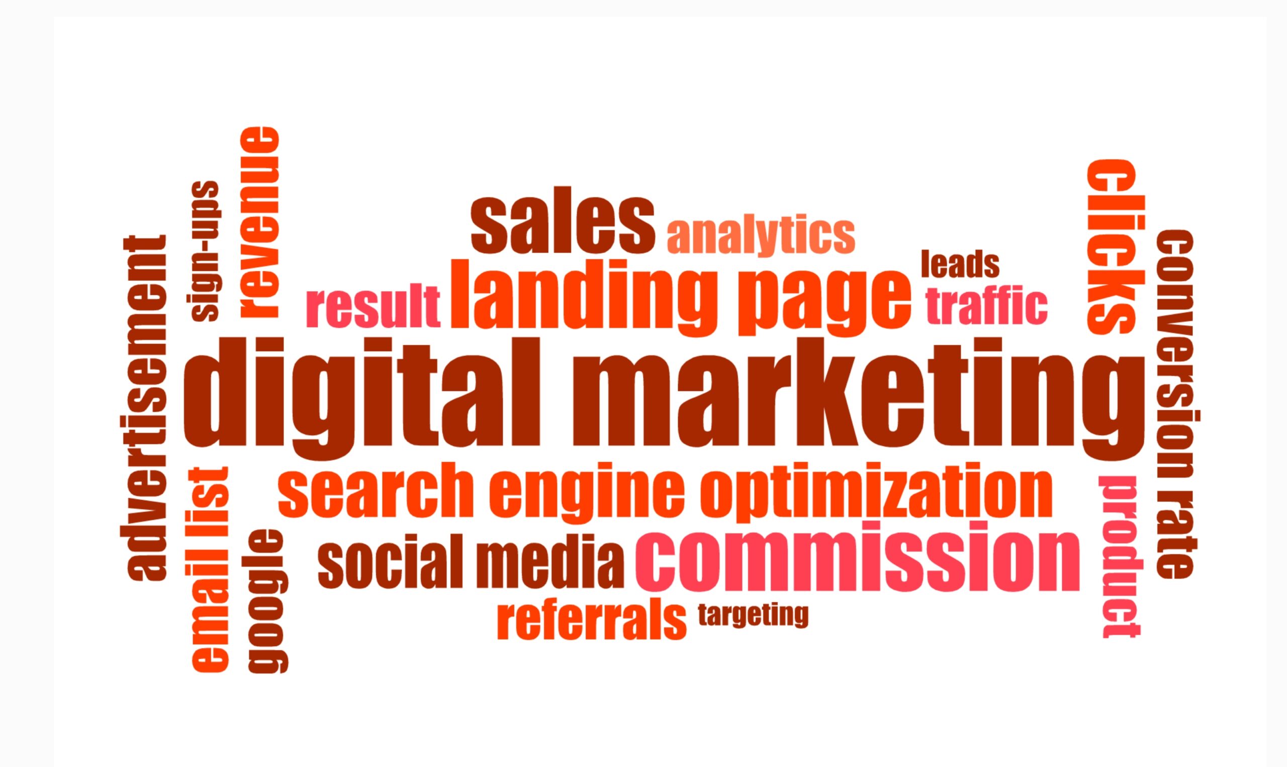 Best Marketing Company in Etawah