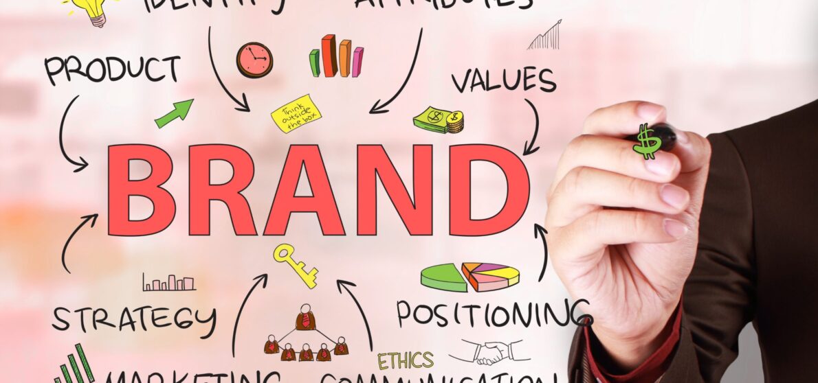 Best Marketing Company in Ghazipur