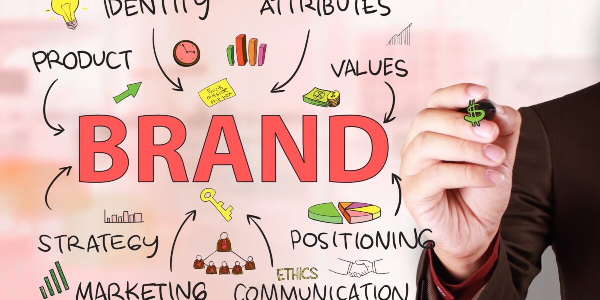 Best Marketing Company in Ghazipur