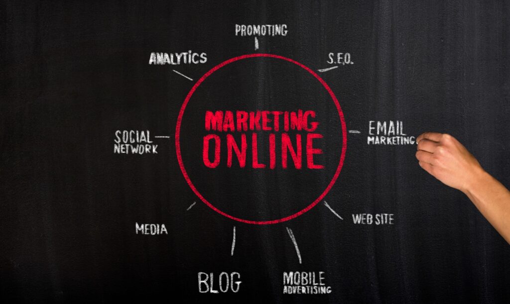 Best Marketing Company in Moradabad