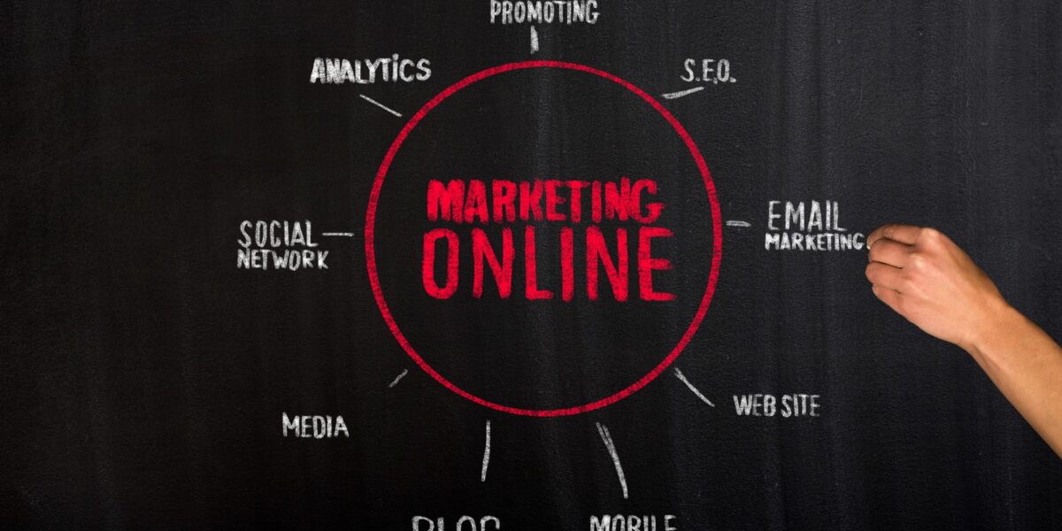 Best Marketing Company in Moradabad