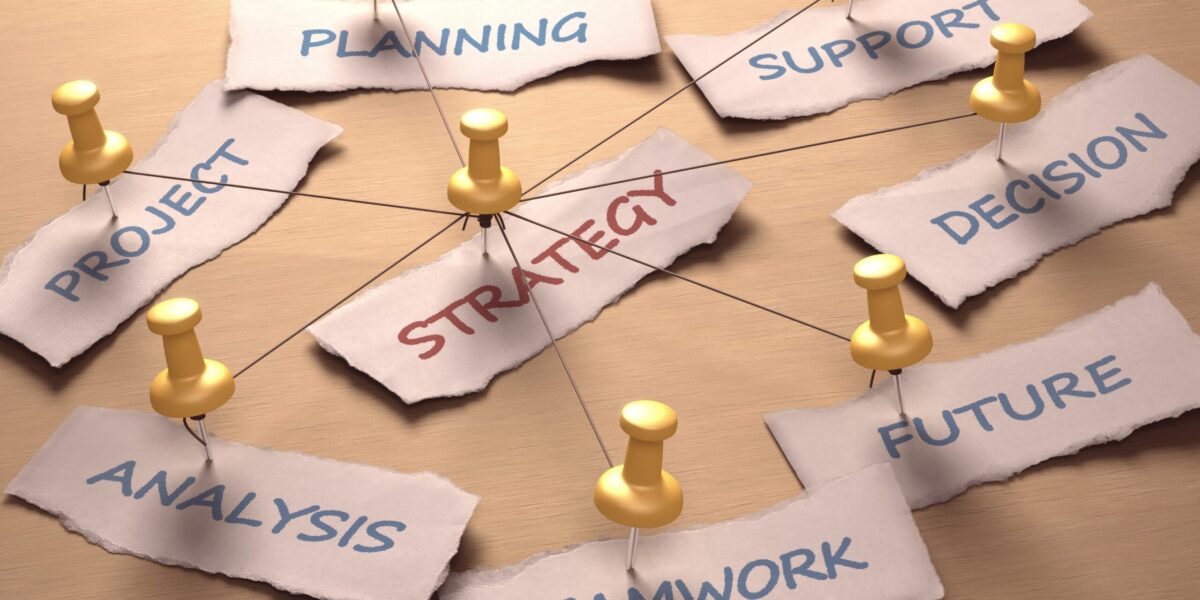 Best Marketing Company in Shahjahanpur