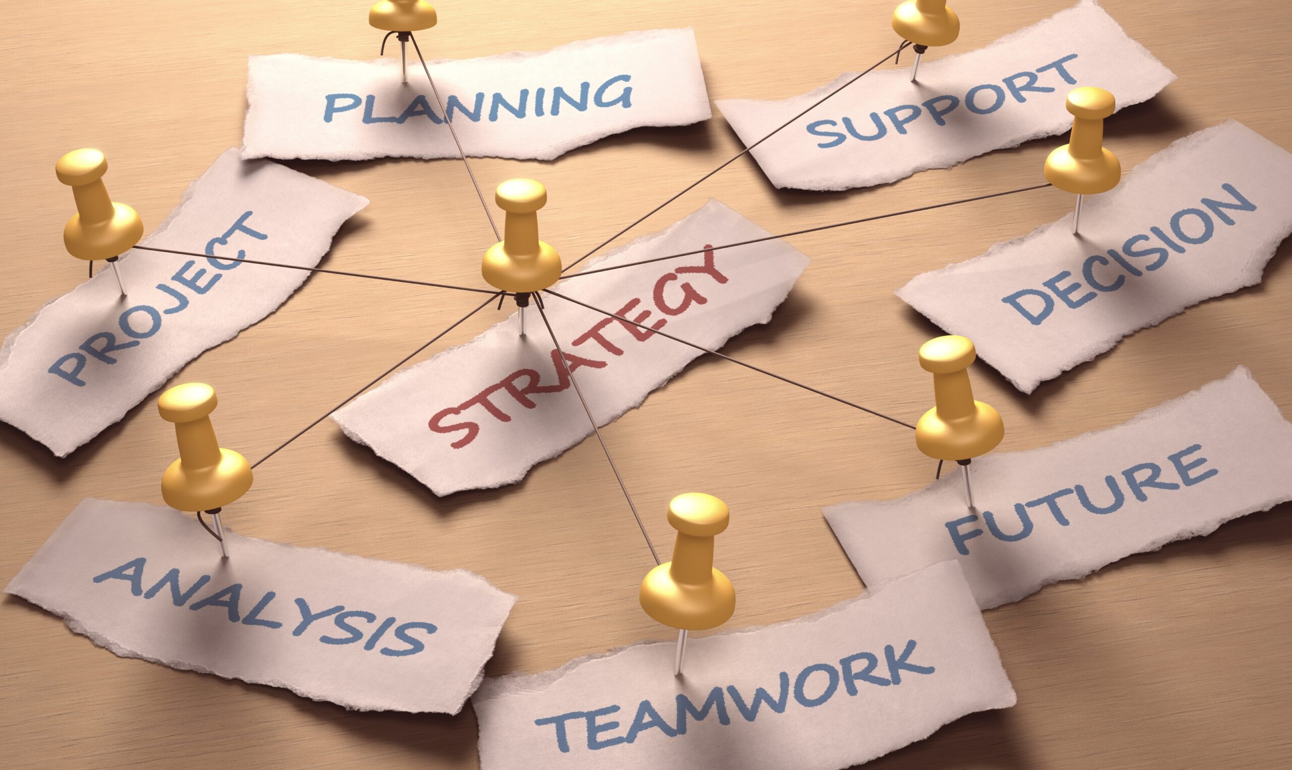 Best Marketing Company in Shahjahanpur