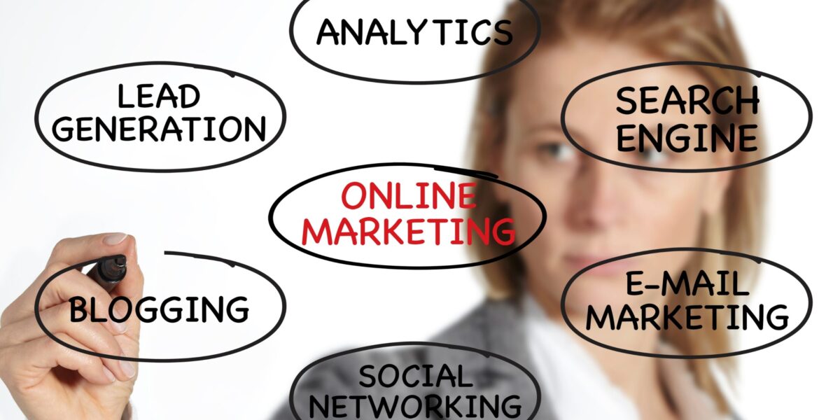 best marketing company in Gorakhpur